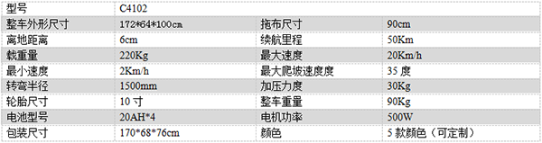 电动民勤尘推车C4102