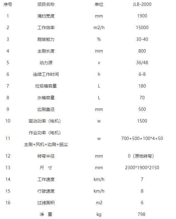 全封闭民勤驾驶式民勤扫地机-JLB-2000