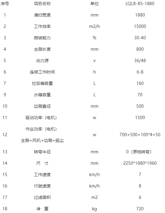 洁路宝民勤扫地机-LQLB-1880