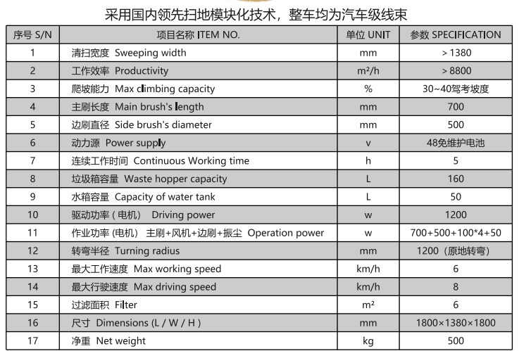 洁路宝驾驶民勤扫地机1400